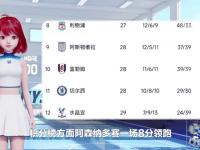 爱游戏足球体育-切尔西客场一边倒，领跑积分榜不可撼动