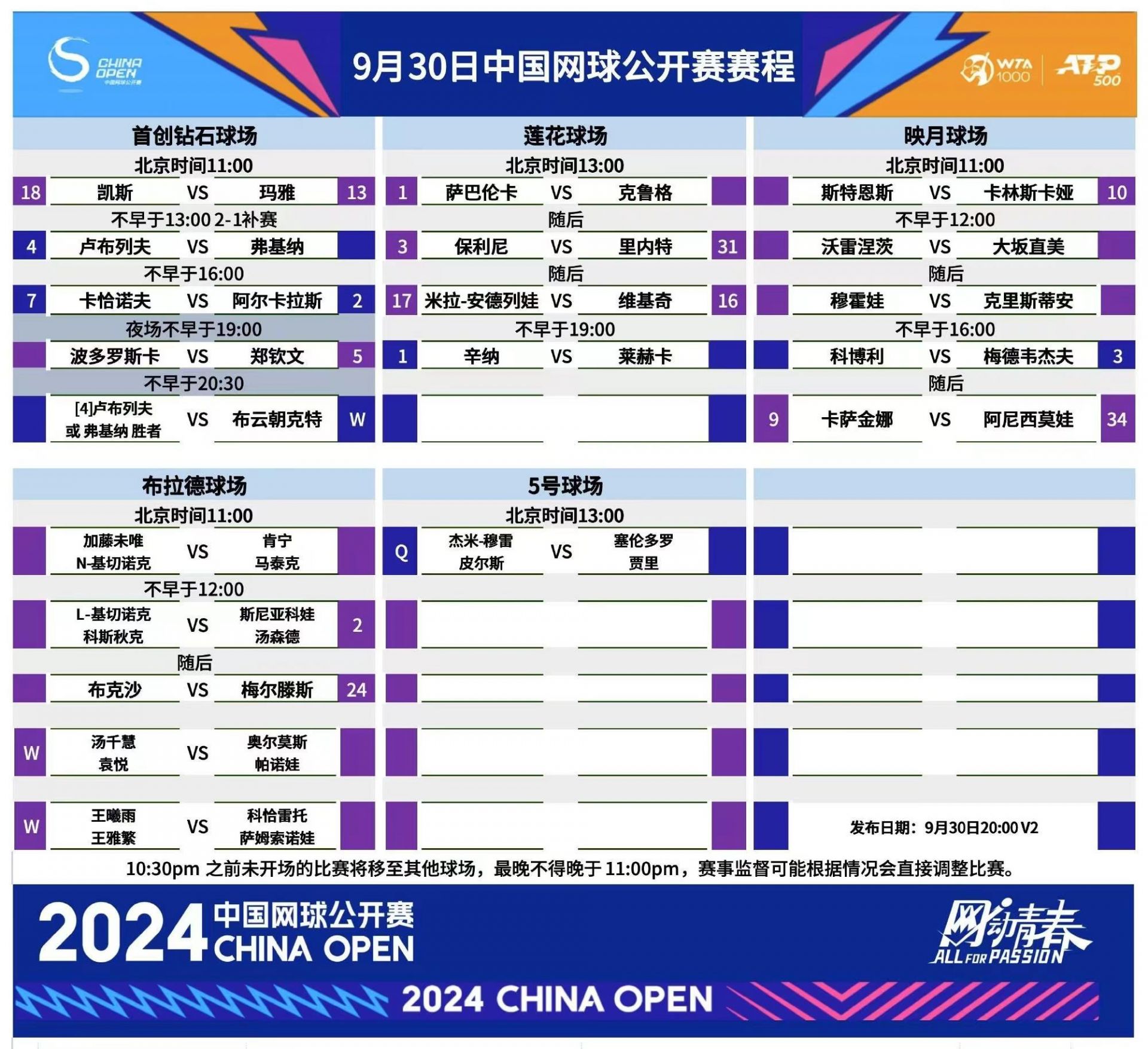 暴雨影响比赛赛程，中超逐渐调整安排的简单介绍