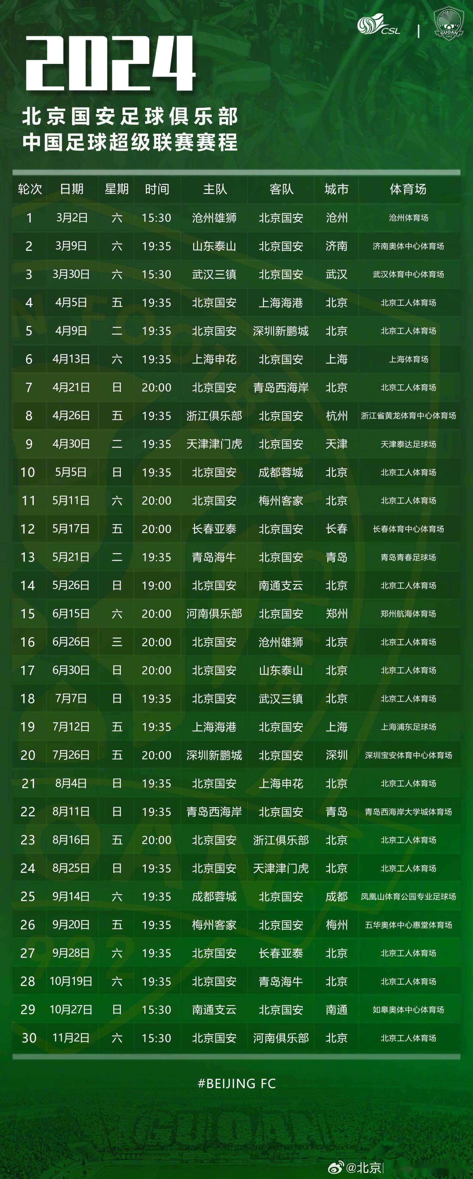 暴雨影响比赛赛程，中超逐渐调整安排的简单介绍