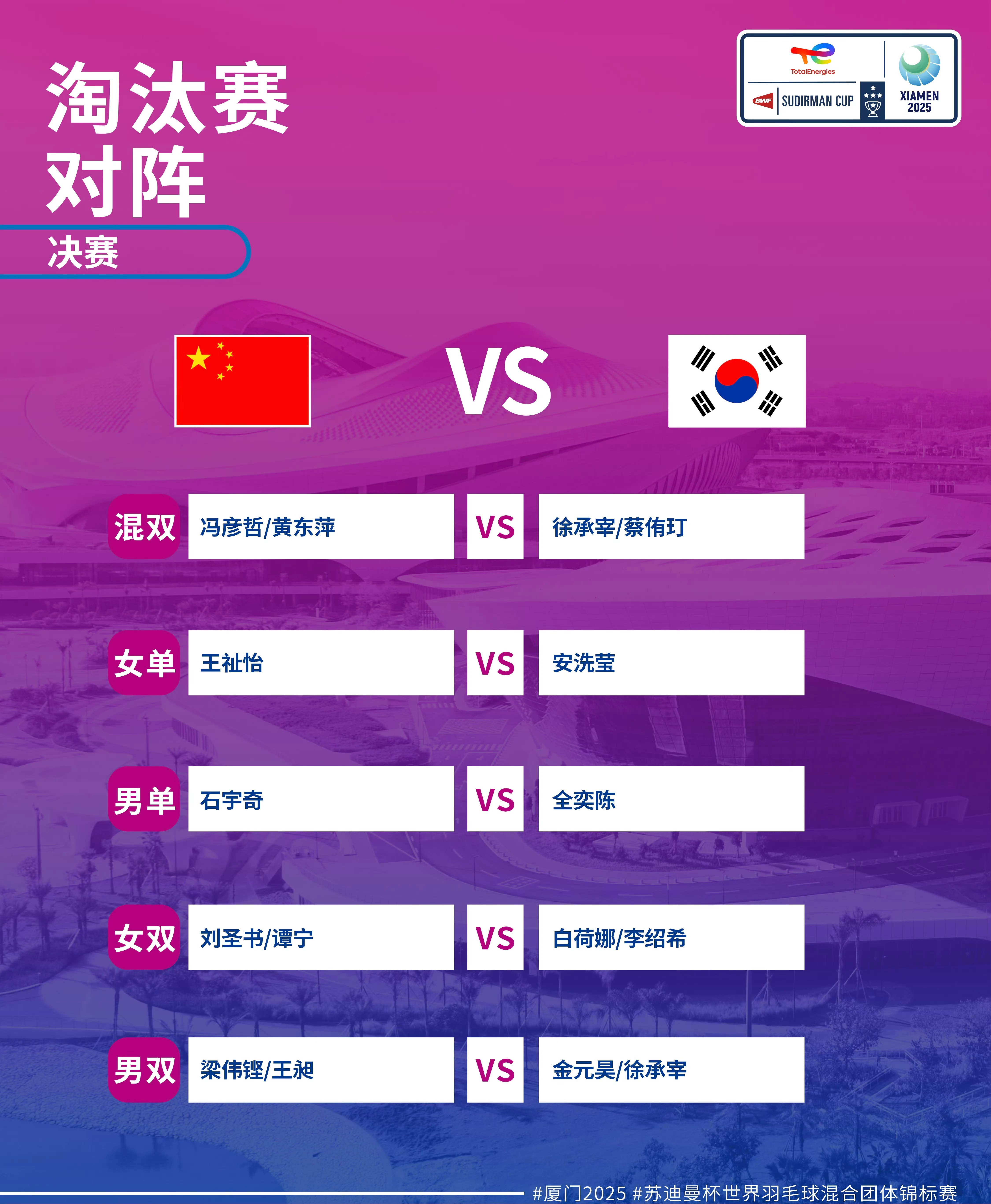 包含太刺激！开场闪击+世界波，2-1逆袭亚洲冠军，赢韩国即夺冠！的词条