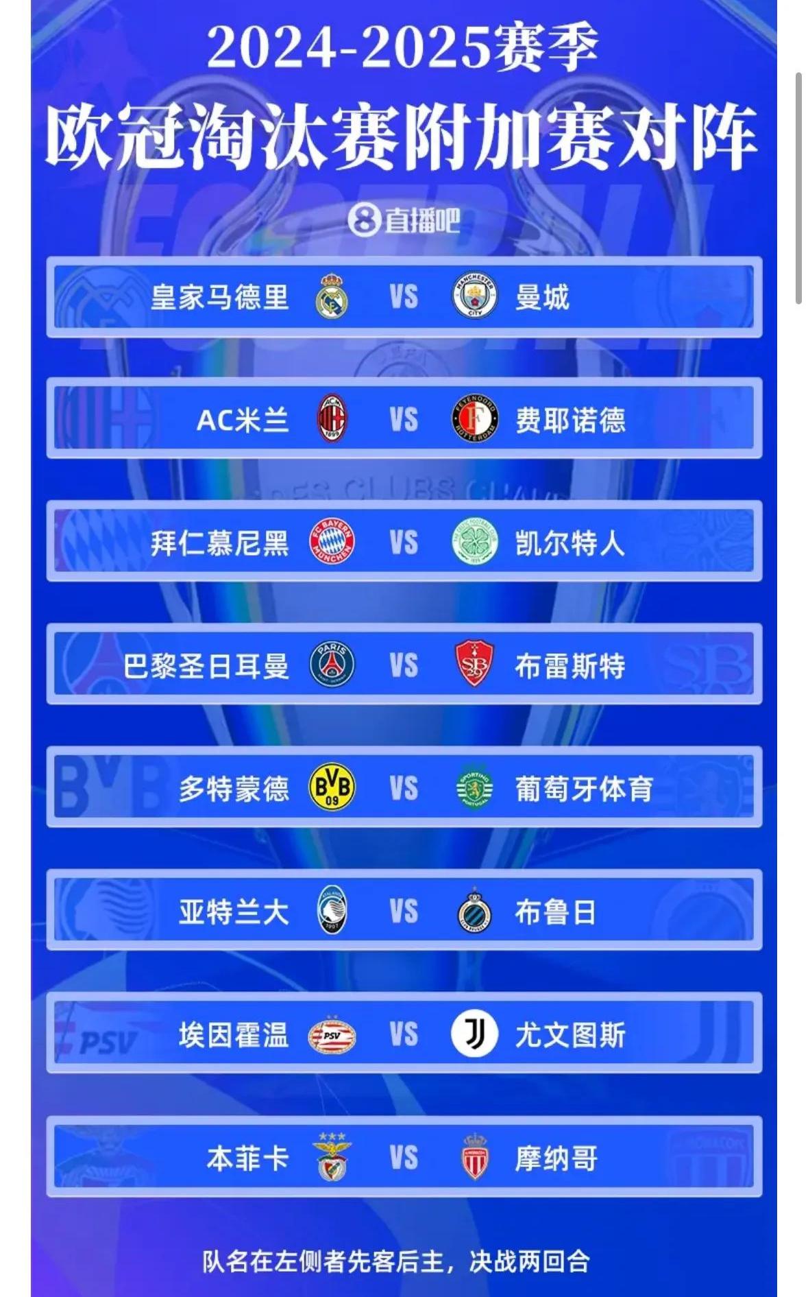 曼城追平皇马！FIFA俱乐部排名更新，拜仁升至第的简单介绍