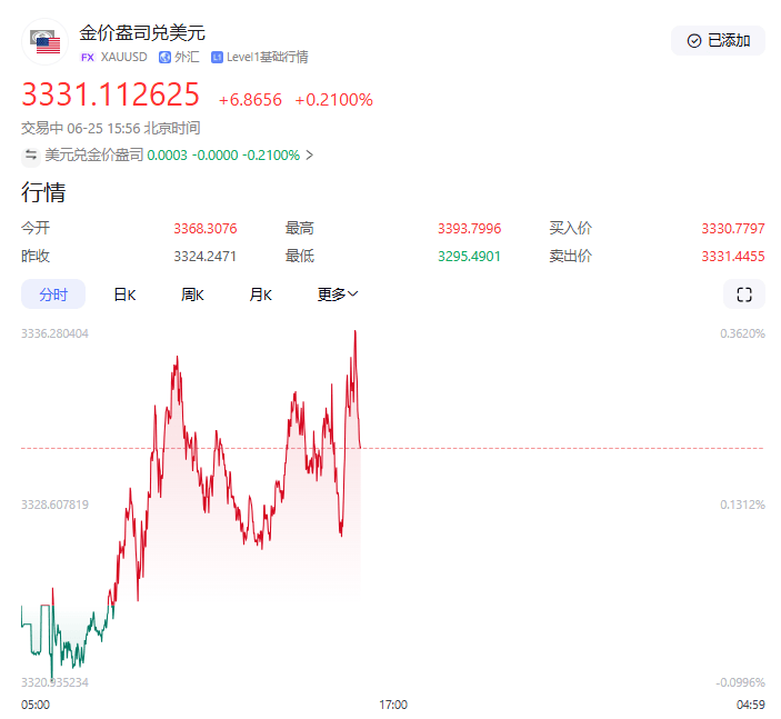 巴恩利主场告捷，英冠保级前景乐观