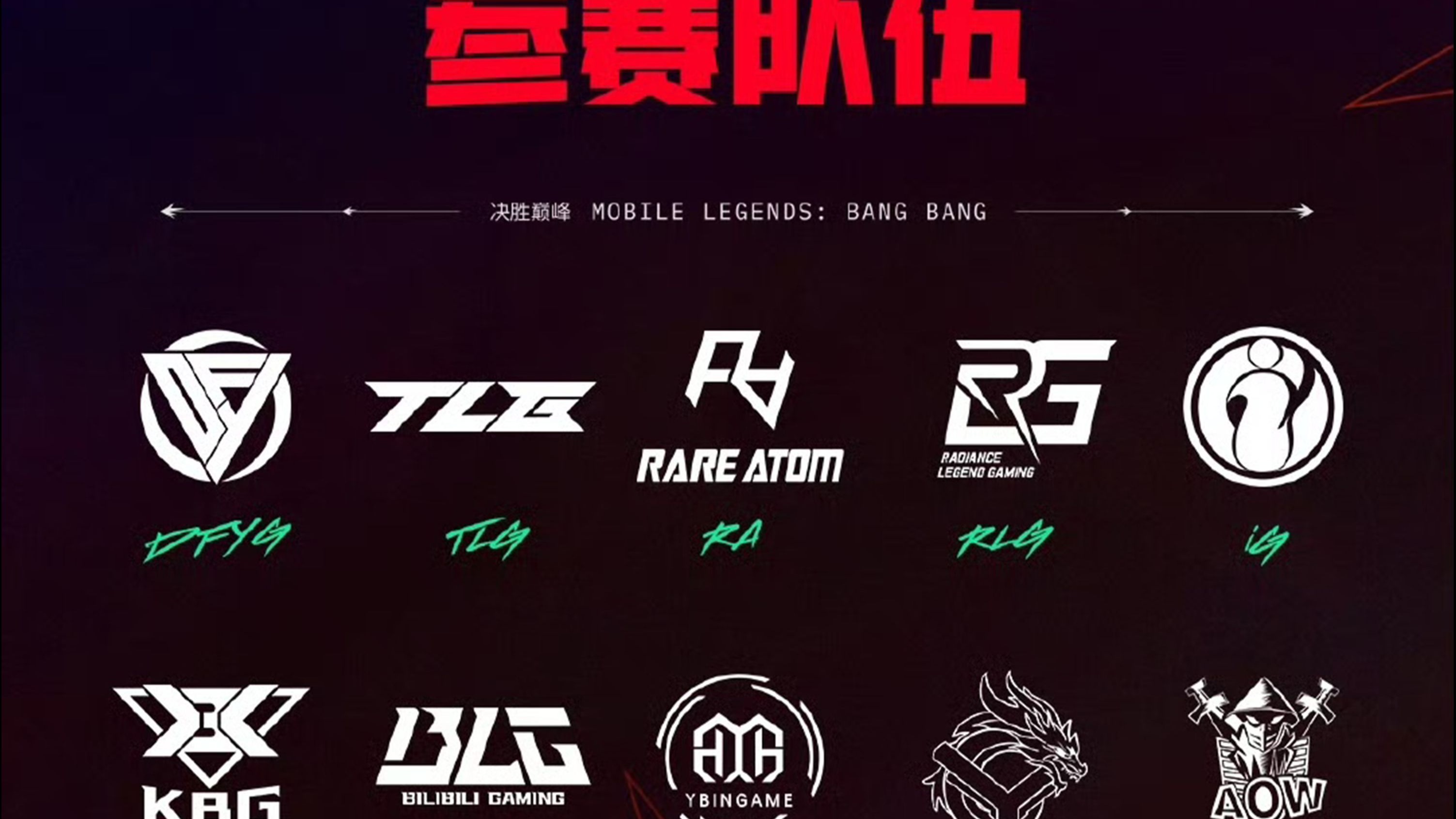 比赛赛程调整，胜势赢家逐渐显现的简单介绍